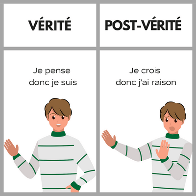 POst-vérité - schéma